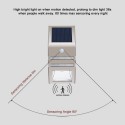 Solar Motion Detection Wall Lamp IP44 Two Lighting Brightness White/Warm White Light Color