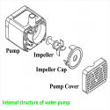 1.0W Solar Water Pump Fountain Garden Landscape Small Fountain