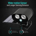 Solar Energy Owl Floodlight PIR Sensoring Motion And Light Detected