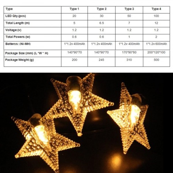 5M/16.4Ft 20 LEDs Solar Powered Energy Fairy String Light