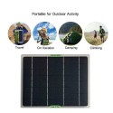 Portable Monocrystalline Solar Recharger Sunshine Power Solar Panels for Travel and Home Dual USB Charging Devices