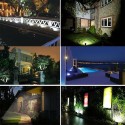 LED Motion Sensor Flood Light AC85-265V Outdoor Sensitive Security Lights Wall Fixture Lamps Floodlight for Parking Yard Patio P