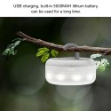 LED Camping Lantern Light