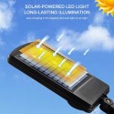 LED Solar-powered Motion Sensor Light