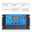 DC 5V/18V Dual Output 20W Solar Panel with 2 USB Ports &amp; Car Charge IP65 Water Resistance 12V/24V Solar Charge Controller PW