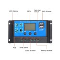 DC 5V/18V Dual Output 20W Solar Panel with 2 USB Ports &amp; Car Charge IP65 Water Resistance 12V/24V Solar Charge Controller PW