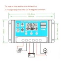 DC 5V/18V Dual Output 20W Solar Panel with 2 USB Ports &amp; Car Charge IP65 Water Resistance 12V/24V Solar Charge Controller PW