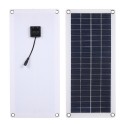 DC 5V/18V Dual Output 20W Solar Panel with 2 USB Ports &amp; Car Charge IP65 Water Resistance 12V/24V Solar Charge Controller PW