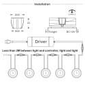 10PCS 0.6W 500LM SMD2835 32mm LED Deck Spotlights