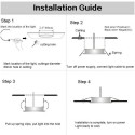 5W LEDs Recessed Lighting Downlight with IR Remote Control