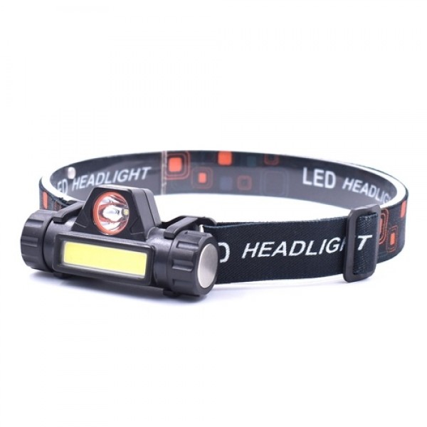 Mini USB Rechargeable COB LEDs Headlamp