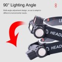 Mini USB Rechargeable COB LEDs Headlamp