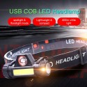 Mini USB Rechargeable COB LEDs Headlamp