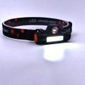 Mini USB Rechargeable COB LEDs Headlamp