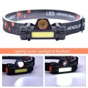 Mini USB Rechargeable COB LEDs Headlamp