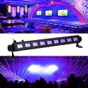 Tomshine Dimmable LED UV Bar Black Light Lamp