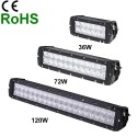 Tomshine 72W 24 LEDs 5040LM DC10-30V Off-road Light Bar IP65 Water-resistant Spot Beam for Jeep SUV Car Truck Tractor Boat Bus D