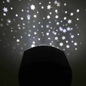 9W LED Snowfall Light Rotatable White Snowflake Projector