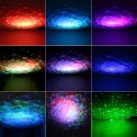 Star Projector Lights LED Nebulae Lighting Lamp with Remote and Tripod Music Voice Control for Bedroom Home Theather Party KTV