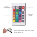 Tomshine Aquarium Light SMD5050 Ultra Thin RGB LED Multi Color Changing  with IR 24 Keys Remote Control Flash Strobe Fade Smooth