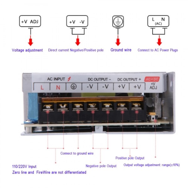 AC 110V/220V to DC 12V 10A 120W Voltage Transformer Switch Power Supply