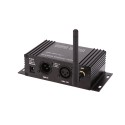 2.4G Wireless DMX 512 Lighting Controller Transmitter Receiver